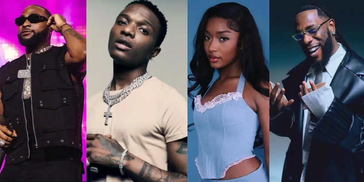 Davido, Wizkid, Burna Boy, Ayra Starr & Omah Lay Dominate 2026 Grammy Nominations