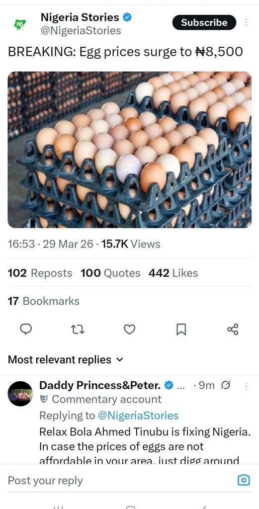 Egg Prices Surge To ₦8,500 Per Crate